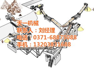 碎石磨粉設(shè)備專業(yè)廠家與礦山石料生產(chǎn)線工藝解析